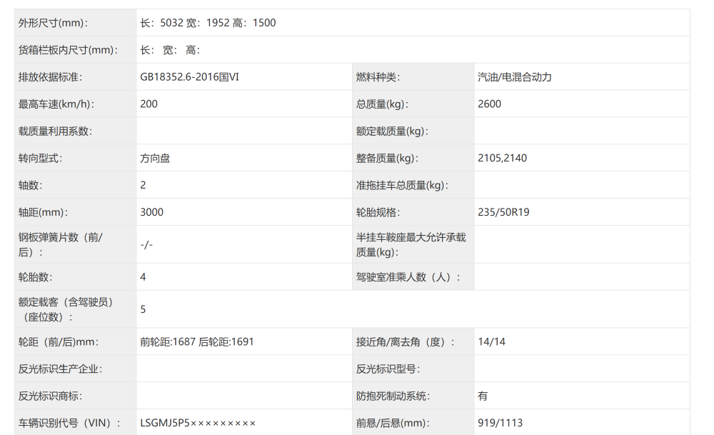 华为系连上三款车,特斯拉两大车型更新!7月工信部车展重磅新车解读