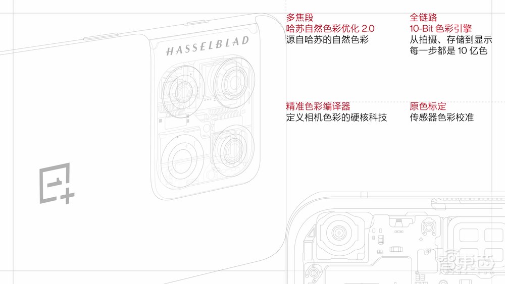 一加回归OPPO后的首款旗舰来了，刘作虎：三分堆料，七分打磨