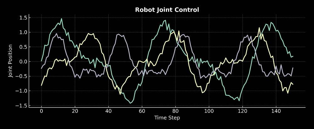英伟达Jim Fan深度分享:揭秘具身智能路线与障碍