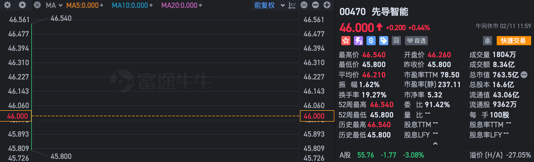 全球锂电装备一哥敲钟！宁德时代持股市值超680亿，特斯拉比亚迪都是客户