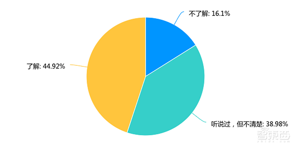 一个90后打工人的朋友圈,揭开了一群人的生活真相
