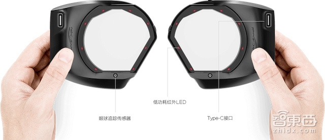 全球VR眼控企业地图 “下一个风口”不是白叫的