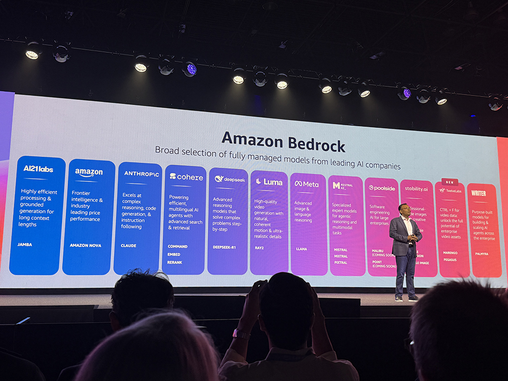 刚刚,亚马逊推Agent全家桶!5招连发,狂堆猛料,吹响AI集结号