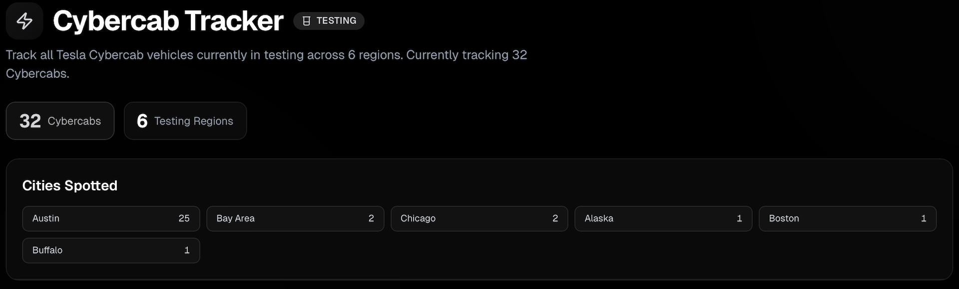19岁天才搞定马斯克！靠找茬特斯拉无人车被录用