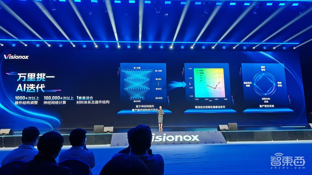 国产OLED技术再突破!维信诺亮出发光材料大招,清华教授解密技术细节