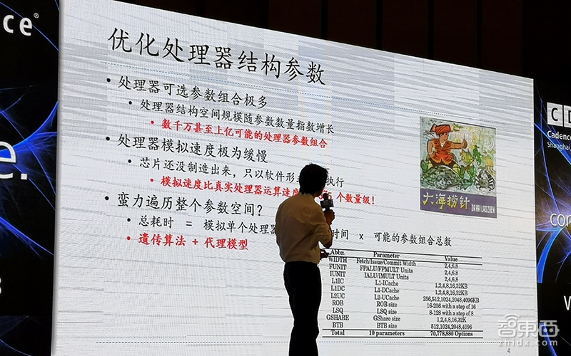 Cadence大会现场干货：华为海思和独角兽寒武纪同台演讲！
