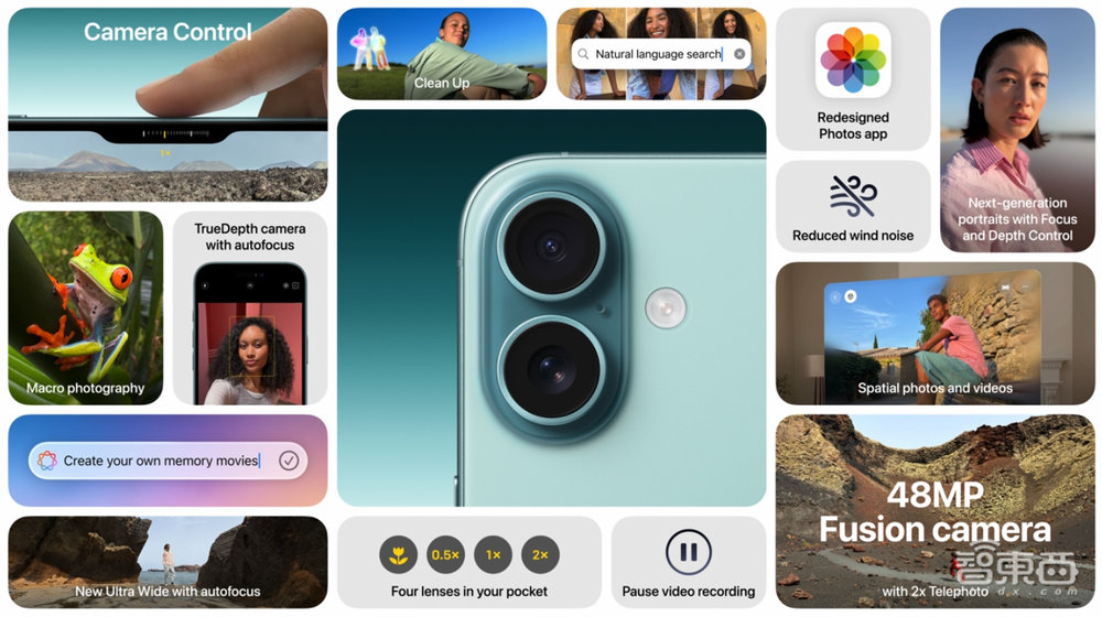 iPhone 16ɫѣƻһǮûǣʷǿ3nmоİAI