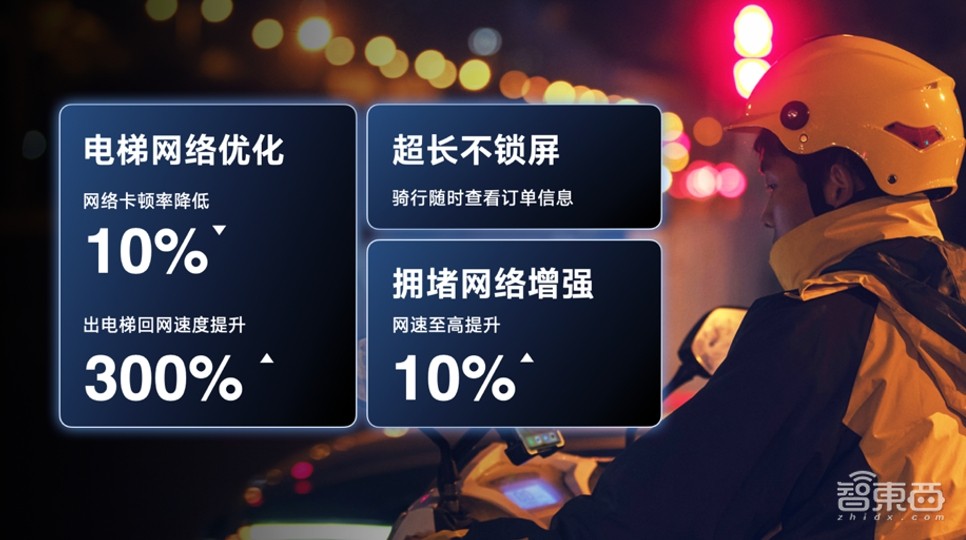 vivo Y200系列首发“外卖模式”,第一代骁龙6配6000mAh电池,1599元起