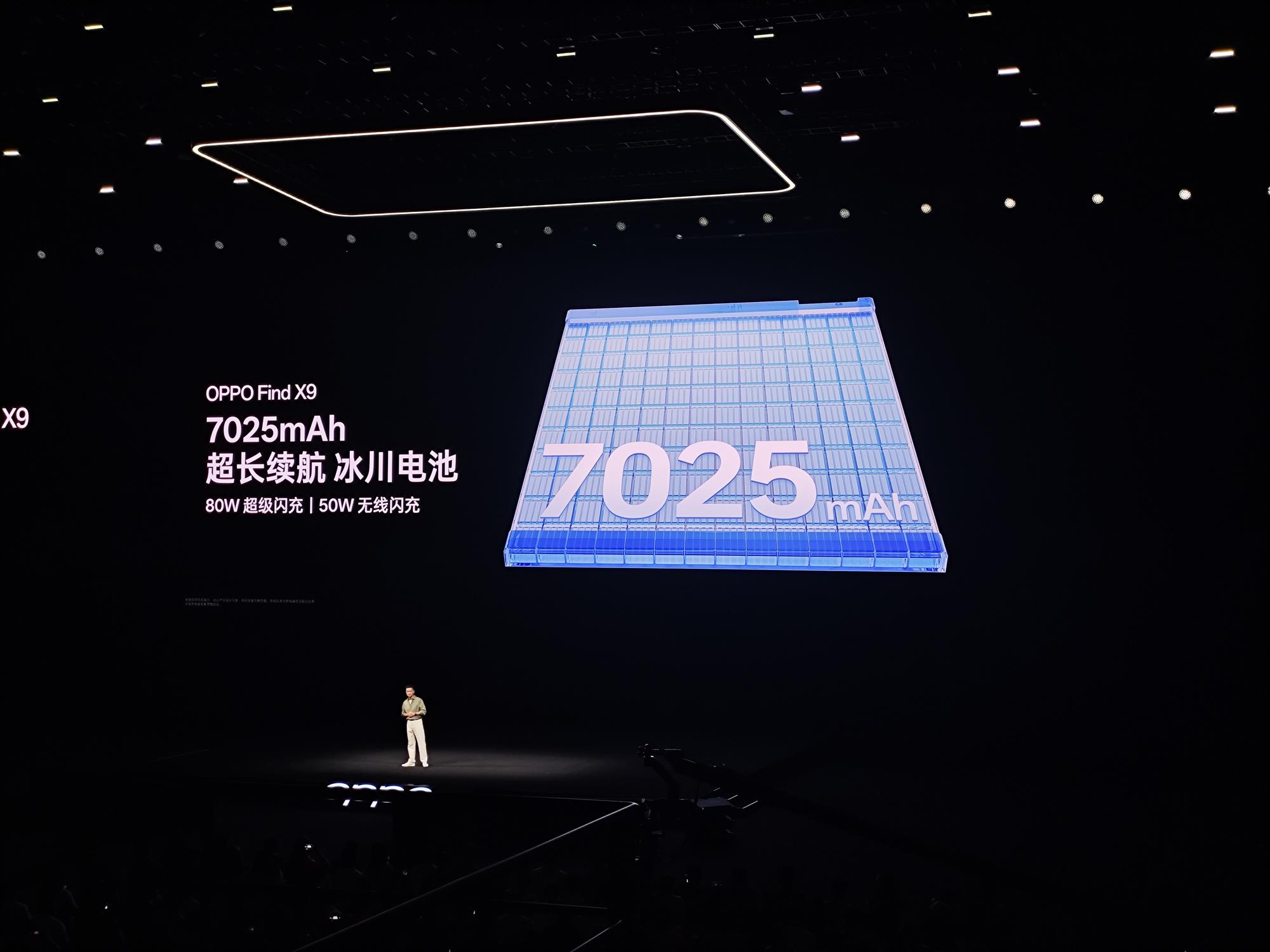 刚刚，OPPO刘作虎发了台“万元内最强AI相机”