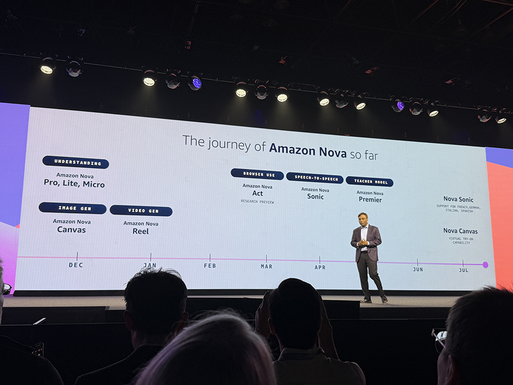 刚刚,亚马逊推Agent全家桶!5招连发,狂堆猛料,吹响AI集结号