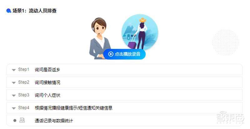 外面的动静AI帮你打听!百度地图推十几项抗疫举措成“复工”百事通