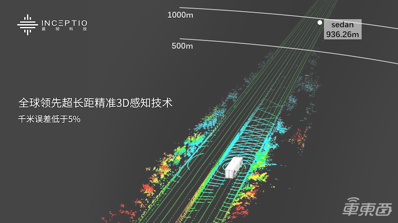 自动驾驶明星创企嬴彻科技再获1.2亿美元融资!宁德时代领投
