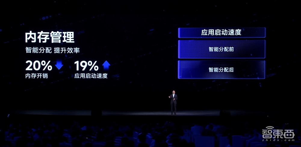通用人工智能时代的操作系统,到底该长啥样?vivo已抢先交卷了