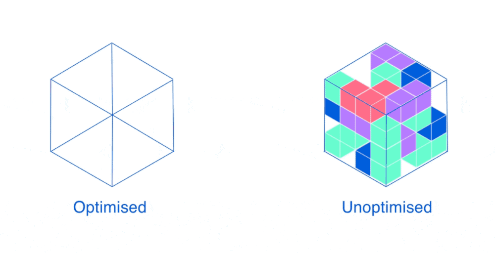 比人类算法快70%！谷歌DeepMind用AI改进数据排序，登上Nature