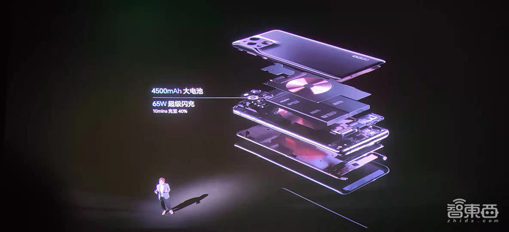 一块玻璃的艺术之旅?OPPO Find X3拍照、存储、显示全链路10亿色首发