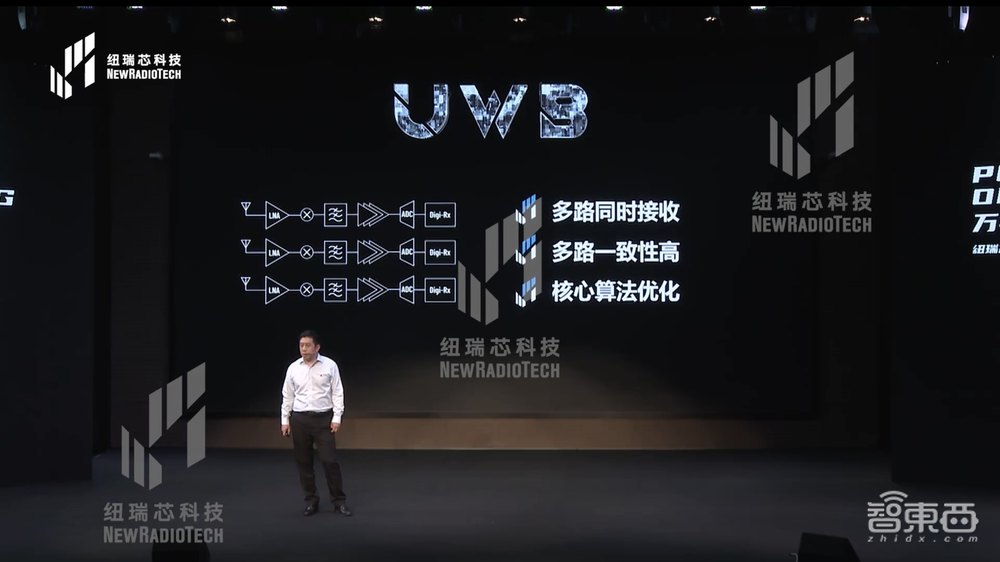 苹果带飞的室内定位新风口，纽瑞芯连发三款芯片，首次公开路线图！