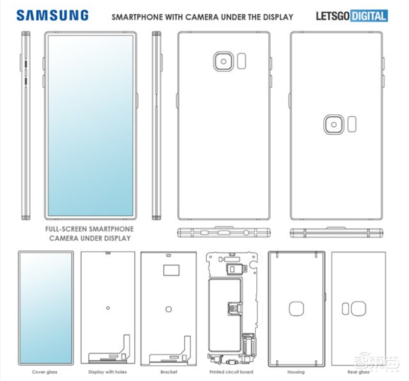 OPPO小米互掐,三星黄雀在后!一文看透屏下摄像头暗战