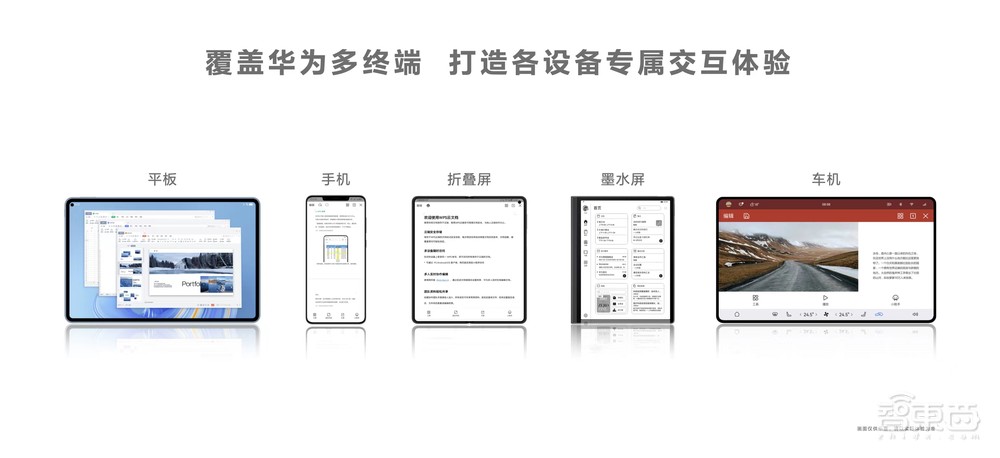 刚刚，华为连发十二款新品，掏1.4万元笔电，手表放血糖评估大招