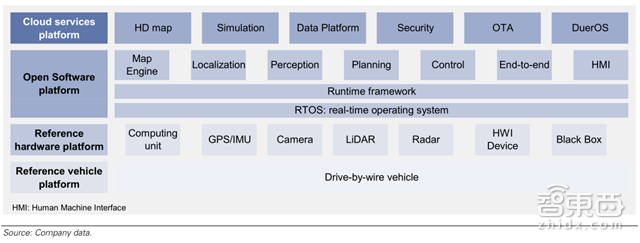 老美为何瑟瑟发抖? 高盛带你解密中国AI的全面崛起【附下载】| 智东西内参