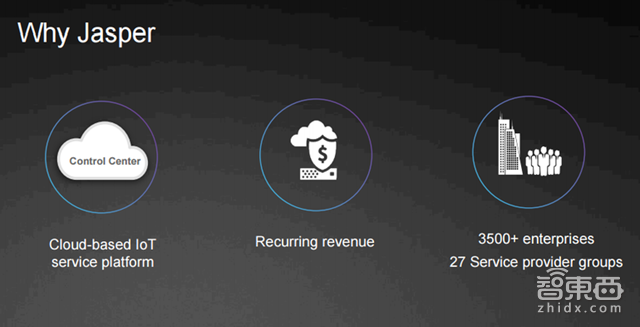 智东西晚报:苹果开卖第三方VR眼镜 天梭加入智能表大展