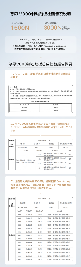 尊界销售回答六大疑问，全系都可登记，11月更换刹车踏板支架