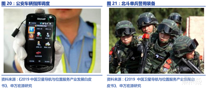 又一美国卡脖子技术被终结！一文看透北斗导航，即将全球覆盖【附下载】| 智东西内参