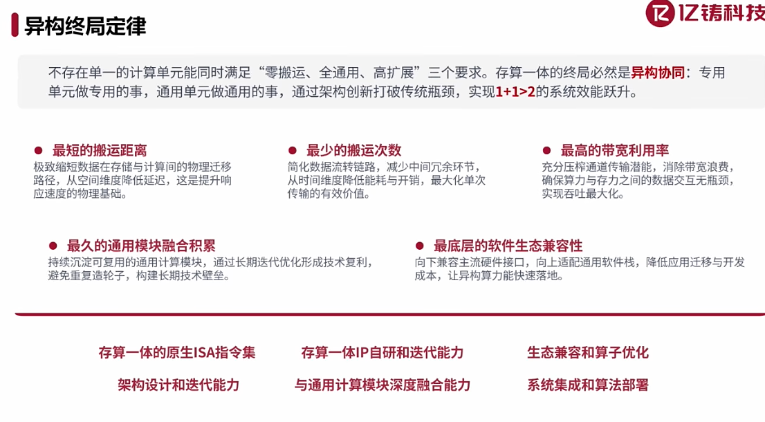 亿铸科技熊大鹏：三大定律，指引通用存算一体