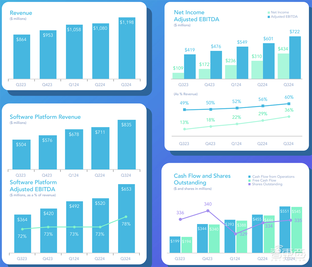 股价飙涨790%!今年最火AI妖股诞生,比英伟达还猛,创始人跻身百亿富豪榜