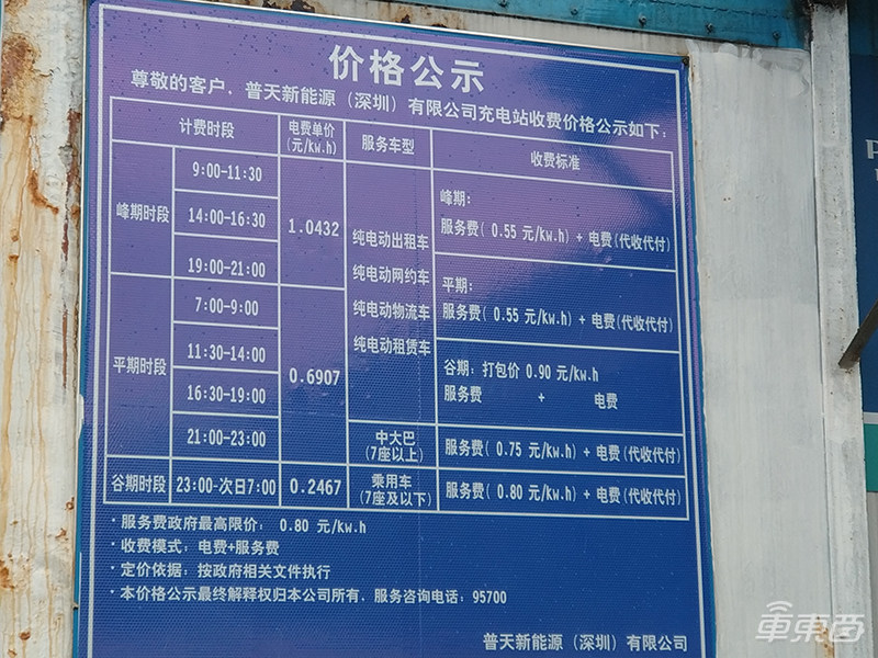 探访全球最大充电站！637根桩日充电16万度，坐标深圳