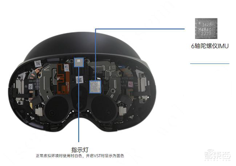 Quest Pro 拆解及BOM成本分析，万元级VR设备贵在哪？ | 智东西内参