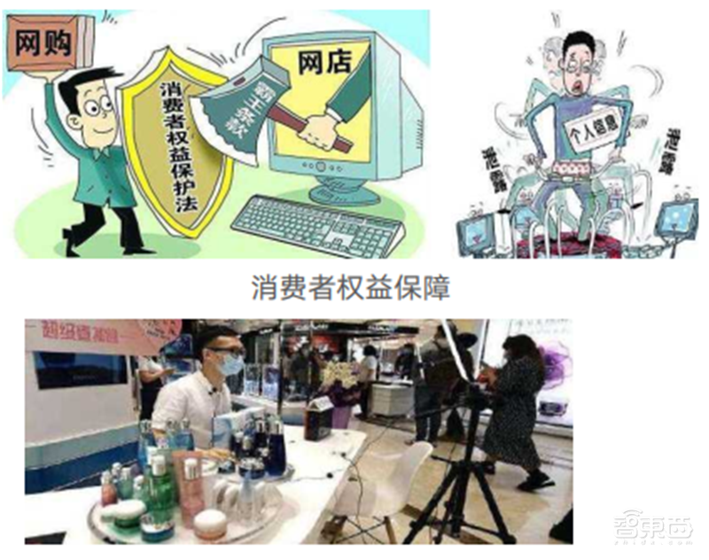 疫情后的经济红利!15个新行业,百页报告看懂新时代数字经济【附下载】| 智东西内参