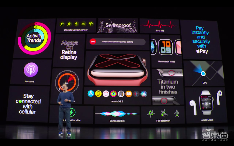 浴霸三摄iPhone11发布!价格狂降千元,现场叫板华为芯片