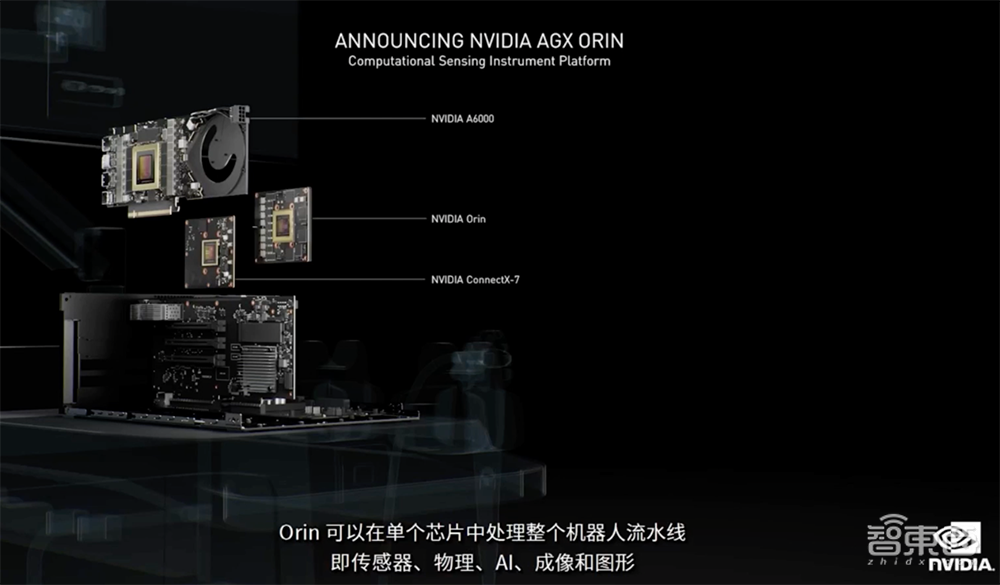 老黄数字人登场!英伟达秀“元宇宙”肌肉,推巴掌大AI超算和虚拟人平台