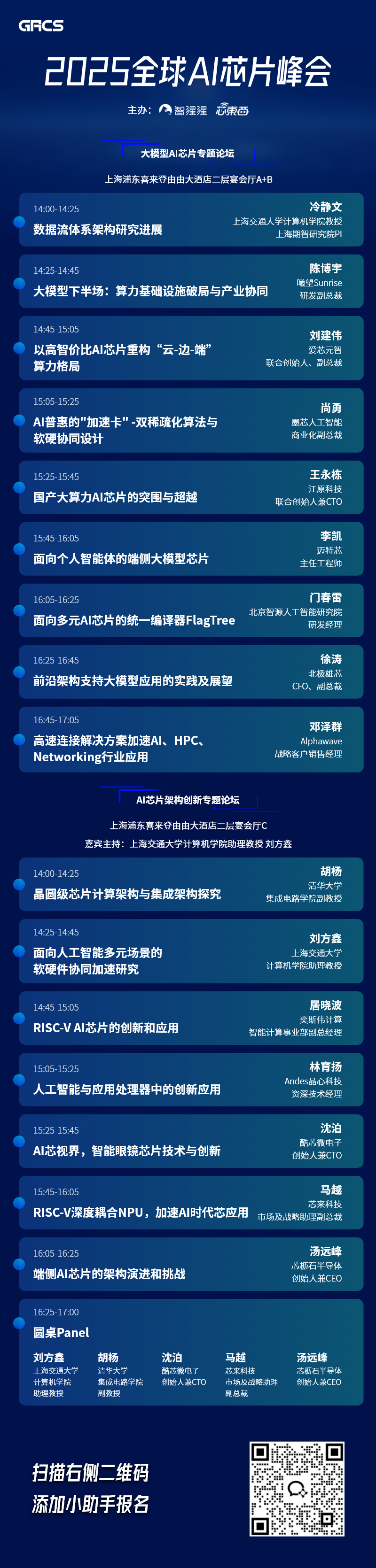 半壁江山都来了！最燃AI芯片盛会最终议程公布，全景式解构大模型下半场中国芯破局！