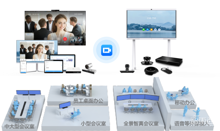 中国云办公市场头部效应显现!华为云拿下云会议和云桌面市场双第一