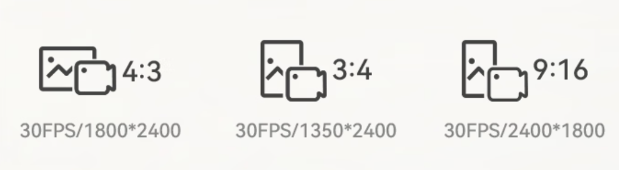 5天爆卖40000台,做AR+AI眼镜的“小而美”,Rokid先交卷了