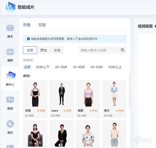 电商巨头激战AIGC