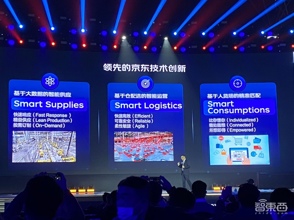 500万件单品,24小时送达,京东背后的定海神针:智能供应链