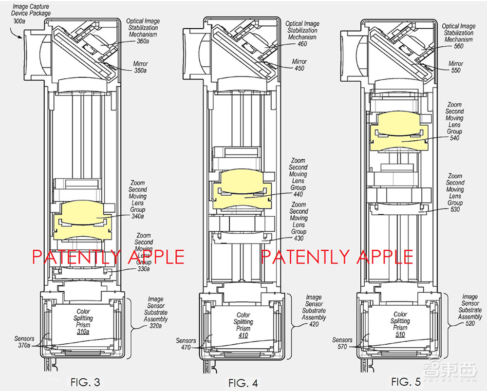 苹果2022年的终极大招探秘:潜望式和折叠屏