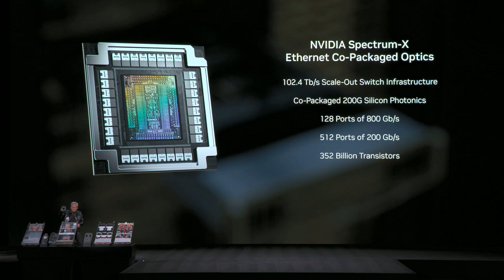 刚刚，黄仁勋一口气解密6颗芯片，召唤出最强AI超算！