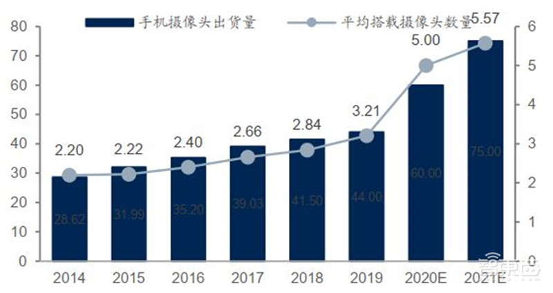 还原真实的中芯国际,民族希望,芯片界的“华为” | 智东西内参