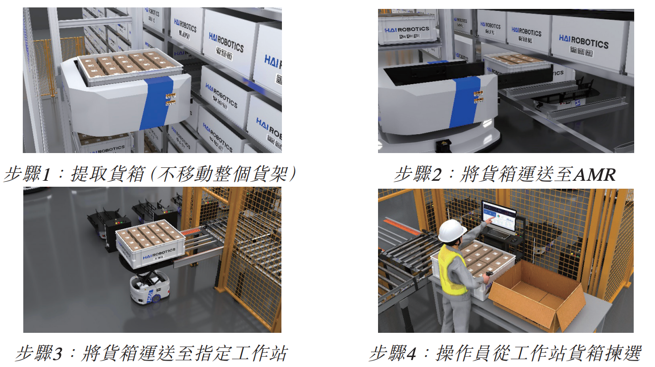 又一深圳机器人企业冲刺港交所,年入13亿,李泽湘曾任首席顾问