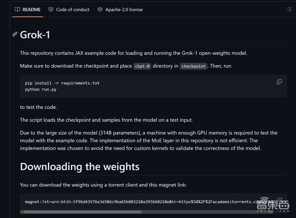 突发:马斯克Grok开源!