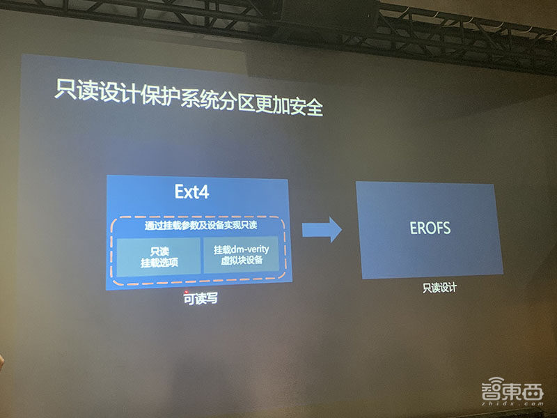 华为王成录:解密方舟编译器和EMUI未来四大演进方向!