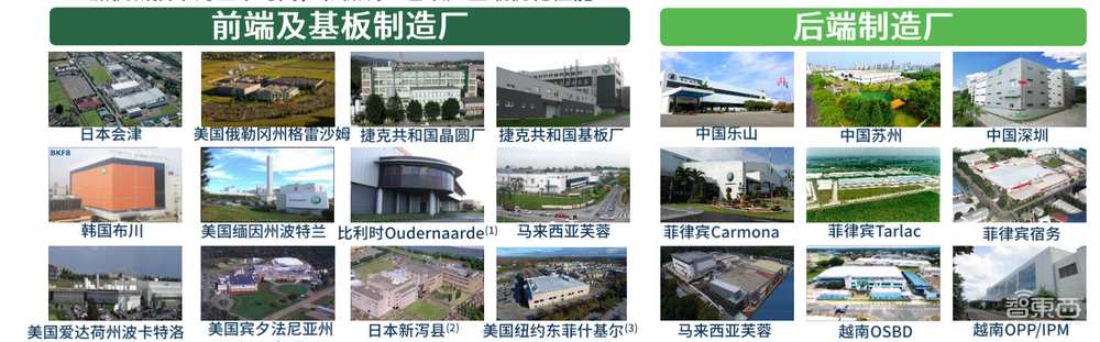 专家解读安森美发展战略:积极布局三大市场,通过并购丰富产品线