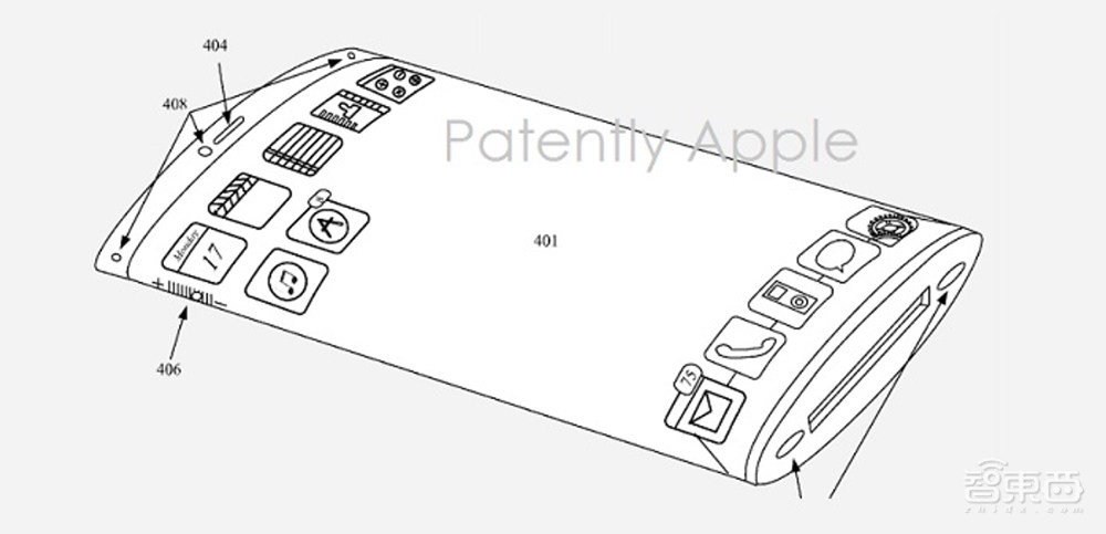 苹果2022年的终极大招探秘:潜望式和折叠屏