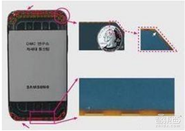 手机供应链大拆解 七大技术重新革命手机【附下载】| 智东西内参