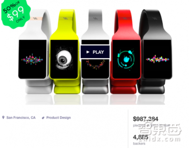 智能头机Vinci推1.5代 美国众筹获百万美金支持