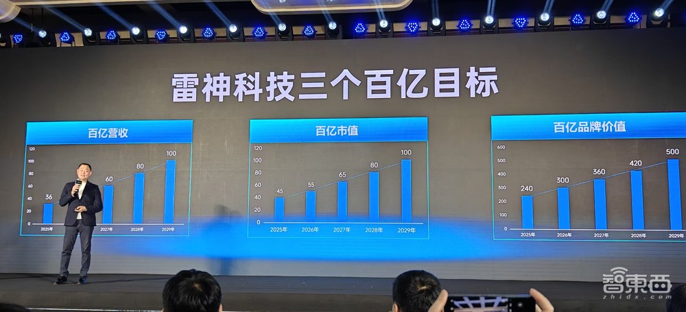 1999元用上豆包+DeepSeek双模型AI眼镜,雷神PC游戏本放出5个AI大招