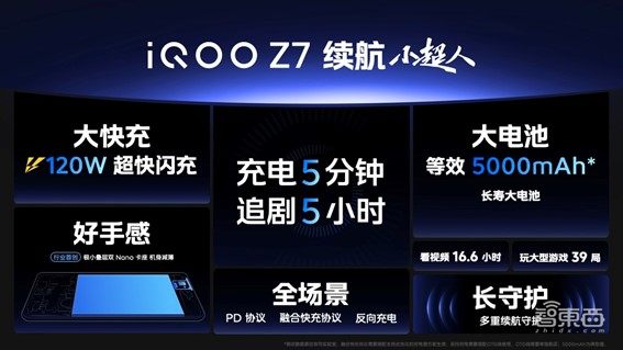 iQOO Z7系列1299元起,6nm骁龙782G,5000mAh电池追剧16小时